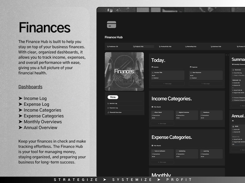 K&ouml;nnte beinhalten: Ein Schwarzwei&szlig;-Screenshot einer Website-Oberfl&auml;che f&uuml;r ein Business-Finanztool namens "Finance Hub". Die Website verf&uuml;gt &uuml;ber ein Dashboard mit Abschnitten f&uuml;r "Heute", "Einkommenskategorien", "Ausgabenkategorien", "Monatlich" und "J&auml;hrlich". Der Text "Finanzen" wird oben auf dem Bildschirm in gro&szlig;er Schrift angezeigt.