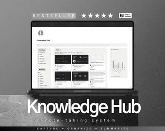 May include: A screenshot of a computer screen displaying a Notion template called "Knowledge Hub". The template is designed to help users capture, organize, and summarize information. The template includes sections for workflows, notebooks, and summaries.