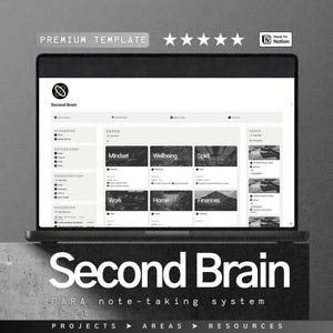 May include: A laptop screen displaying a Notion template for a second brain system. The template is organised into categories such as Mindset, Wellbeing, Spirit, Work, Home, and Finances. The text "Second Brain" is displayed on the screen, along with the text "PARA note-taking system".