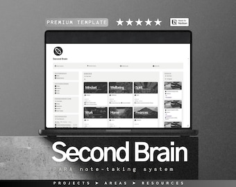Second Brain Notion Template: PARA Knowledge Management (Digital Planner)