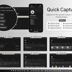May include: A diagram showing how to use a "Quick Capture" feature to add tasks, projects, goals, resources, and notes to a second brain system. The diagram shows a smartphone app with a "Quick Capture" button and a series of buttons for capturing different types of information. The diagram also shows how these different types of information can be organized into different categories, such as tasks, projects, goals, resources, and notes.