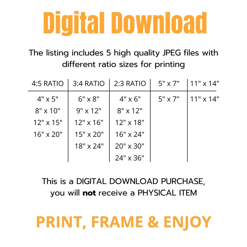 Printable Bible Verses for Framing - Etsy
