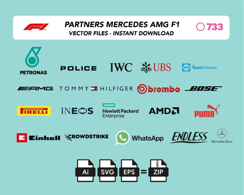 Sponsors Mercedes AMG F1 2024, Instant Digital Download Editable Vector ...