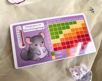 Chinchilla Temperatur- & Luftfeuchtigkeitskarte, Kühltipps für Chinchillas, Chinchilla Pflege, Geschenk für Chinchilla Halter, Must-Have