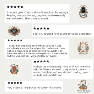 Birth Chart Reading & 12-Month Astrology Forecast | Natal Chart Analysis | Personalized Astrology Report | Astrology Reading image 5