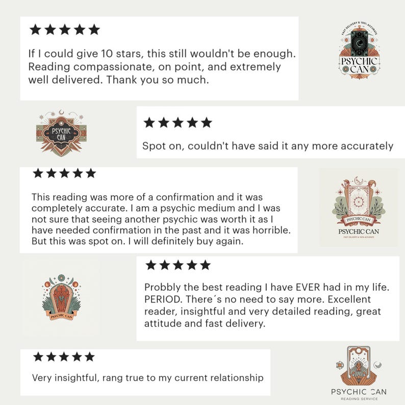 Birth Chart Reading & 12-Month Astrology Forecast | Natal Chart Analysis | Personalized Astrology Report | Astrology Reading image 5