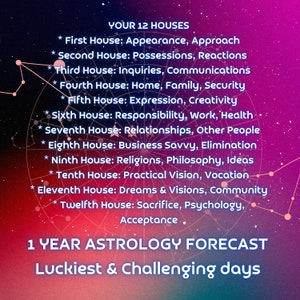 May include: A pink and purple background with a white circle containing text about the 12 houses of astrology. The text includes the names of each house and a brief description of its meaning. The text also includes the phrase "1 Year Astrology Forecast" and "Luckiest & Challenging Days".