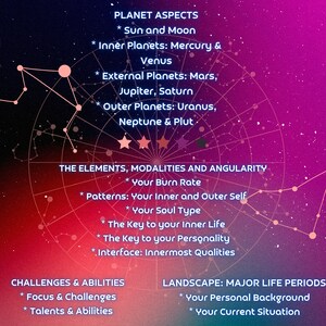 May include: A pink and purple background with a star chart and text about planet aspects, the elements, modalities, and angularity, challenges and abilities, and landscape: major life periods.