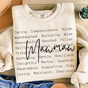 Mawmaw words png svg, Mawmaw tshirt designs, Maw Maw sublimation, Gift for Mawmaw png svg, Mawmaw appreciation, Mawmaw love png svg
