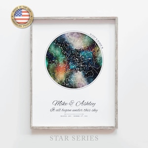 Impression personnalisée de carte des étoiles pour bateau le lendemain, date spéciale pour les couples, cadeau d'anniversaire, étoiles dans le ciel nocturne, affiche étoiles au-dessus de la carte, cadeau de mariage