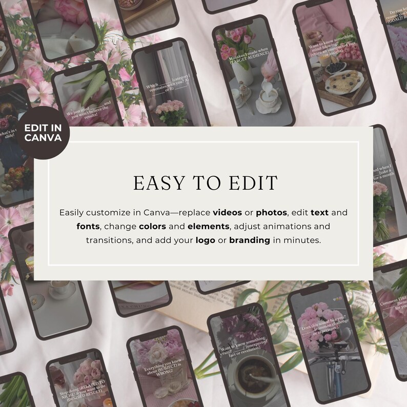 May include: A promotional image for Canva, featuring multiple smartphones displaying various designs with floral and food arrangements. The text "EASY TO EDIT" is prominently displayed, along with instructions on customization options like videos, photos, text, fonts, colors, and elements.
