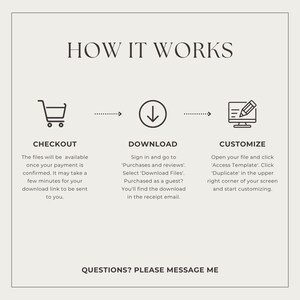 May include: A beige graphic with the text "HOW IT WORKS" at the top. The steps are checkout, download, and customize, each with a corresponding icon and description. The text "QUESTIONS? PLEASE MESSAGE ME" is at the bottom.
