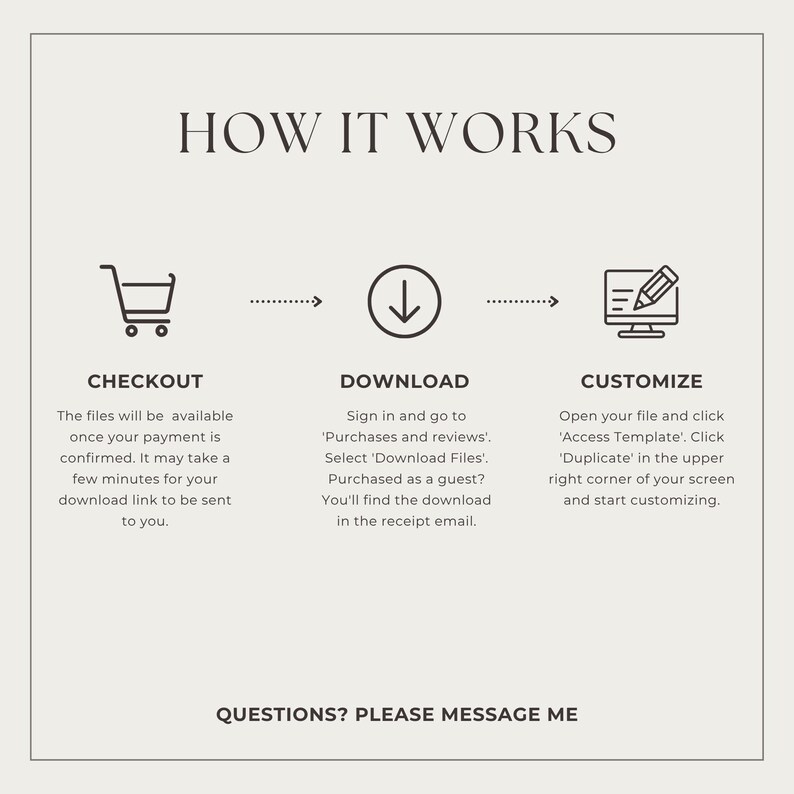 May include: A beige graphic with the text "HOW IT WORKS" at the top. The steps are checkout, download, and customize, each with a corresponding icon and description. The text "QUESTIONS? PLEASE MESSAGE ME" is at the bottom.