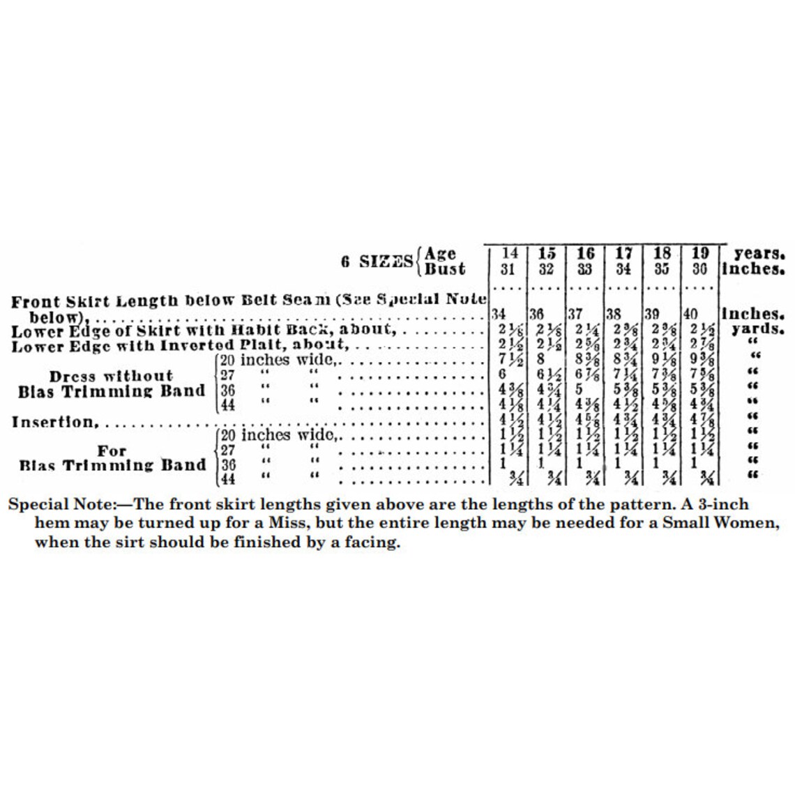 1890s Semi-princess Dress Sewing Pattern: Late Victorian Style | Past ...