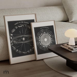 Set van 2 – Vintage astronomiekaartprint – Afdrukbare hemelkaart – Afdrukbare wanddecoratie – Sterrenkaart – Digitale download | 814-816