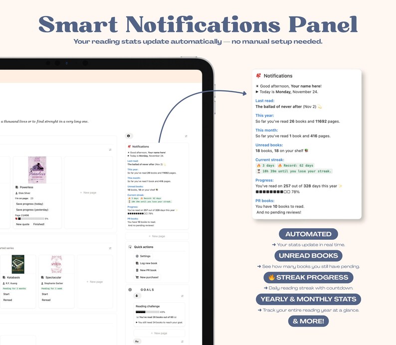 Ultimate Reading Journal Notion Template | Digital Reading Tracker ...