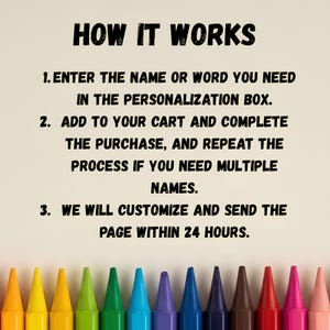 May include: A graphic with the text HOW IT WORKS followed by three numbered steps for ordering personalized items, positioned above a row of colorful crayons in orange, yellow, green, blue, purple, brown, red, and pink shades.