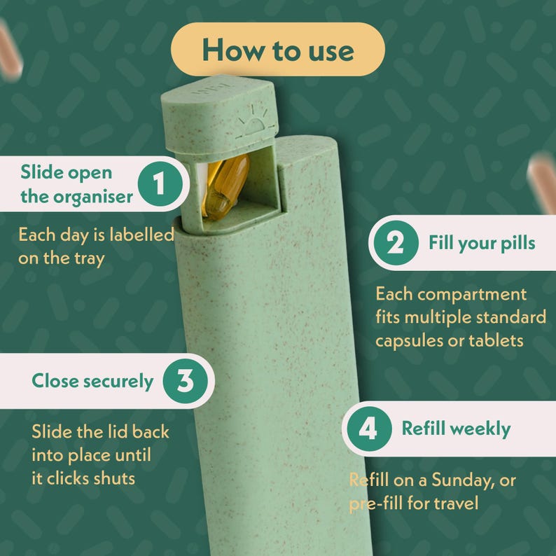 May include: A light green pill organizer with the text "How to use". The organizer has a sliding lid and compartments for pills. Instructions include filling, closing, and weekly refills. Each compartment fits multiple standard capsules or tablets.