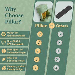 May include: An infographic comparing "Pillar" to "Others". The "Pillar" product is shown in a light green color. The text highlights features like recycled material, non-GMO plastic, slide-open design, tree planting promise, and pocket-friendly design.
