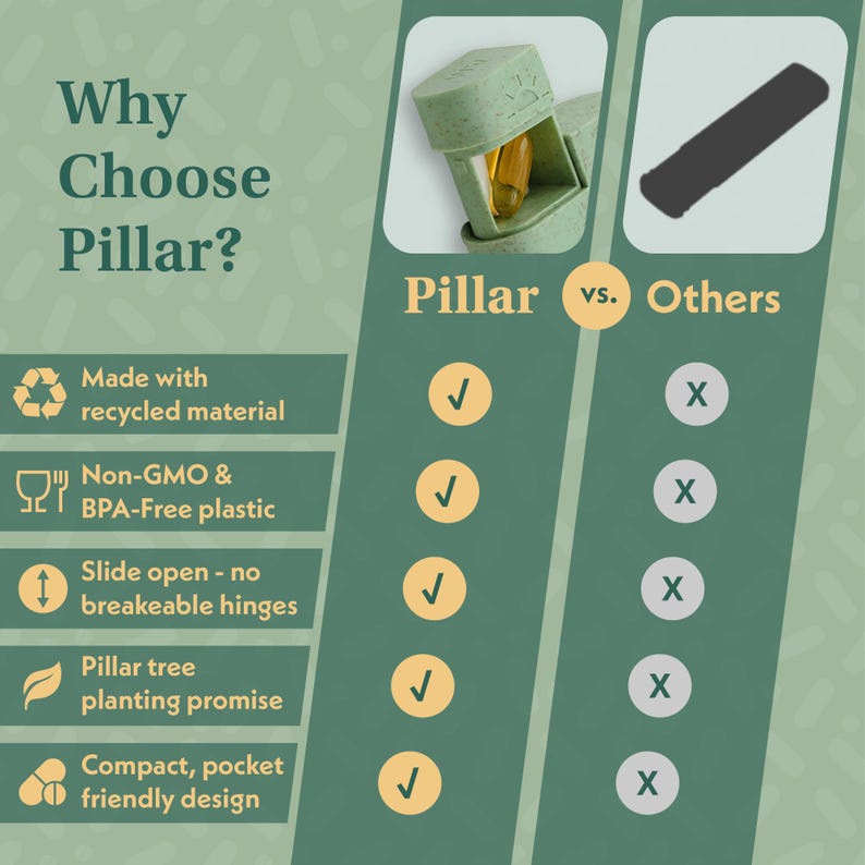 May include: An infographic comparing "Pillar" to "Others". The "Pillar" product is shown in a light green color. The text highlights features like recycled material, non-GMO plastic, slide-open design, tree planting promise, and pocket-friendly design.