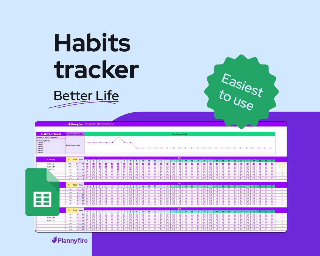 Habit Tracker Spreadsheet Goal Tracker Life Planner Routine Tracker ...
