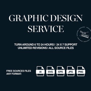 Könnte beinhalten: Dunkelblaue Anzeige für einen Grafikdesign-Service mit weißem Text. Der Text enthält Informationen zu Bearbeitungszeiten, Support und Dateiformaten. Das Bild enthält auch ein Logo und Symbole für Dateitypen.
