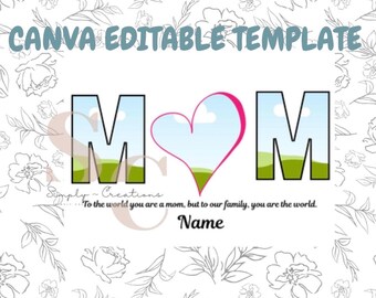 Custom Mom Photo PNG Template |Mother’s Day Photo Shirt Design | Mom Picture Collage PNG | Photo Fill Letters mom| Sublimation & DTF Design