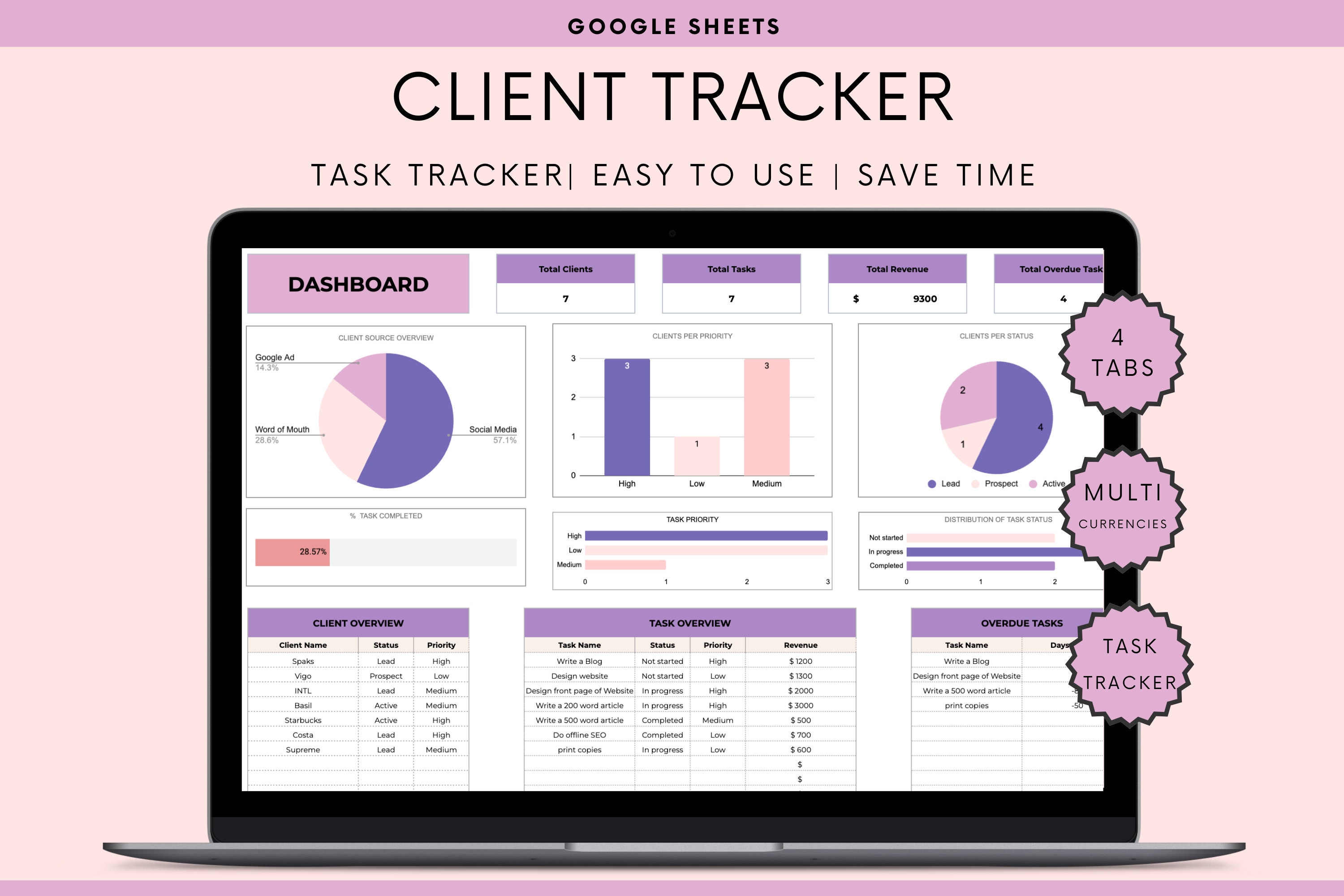 Client Tracker Spreadsheet | Task Tracker Google Sheets Template ...