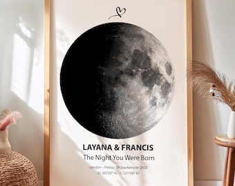 Personalized Moon Phase Print, The Night We Met, Astrology Print, Moon Print, Anniversary Gift, Couple Gift, Custom Name, Moon Phase Print