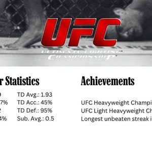 Jon Jones, affiche, affiche de l'UFC, Idées d'affiche, affiche de combattant, motivation d'athlète, décoration murale image 4