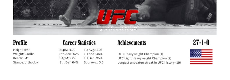 Jon Jones, Poster, UFC Poster, Poster-Ideen, Kämpfer Poster, Sportler Motivation, Wanddeko Bild 4