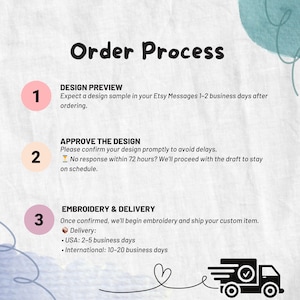 May include: An infographic titled "Order Process" with three steps: Design Preview, Approve the Design, and Embroidery & Delivery. The graphic includes text, numbers, and a delivery truck illustration, all on a light background with watercolor accents.
