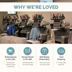 May include: Image of embroidery machines in a workshop. The text "WHY WE'RE LOVED" is at the top. Below are icons and text: "Embroidered in the USA", "Design Proof in 24-48h", "Gift-Ready Embroidery", and "Fast Shipping".