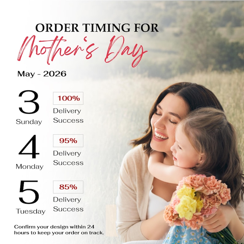 May include: Image promoting Mother's Day with text indicating order timing for May 2026. A mother and child are embracing, the child holding a bouquet of flowers. The image includes delivery success percentages for Sunday, Monday, and Tuesday.