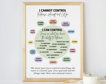 I can control educational print, school social worker, school psychology and therapist office decor, cubicle decor, zen wall art
