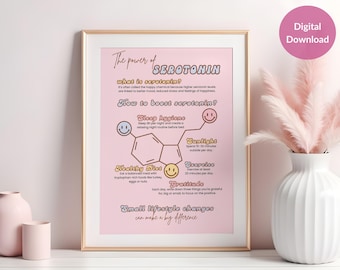 Serotonin Pink Retro Poster, Printable Mental health Poster, Therapy Office Decor for School Counselor and Therapist