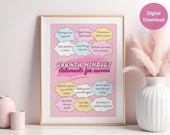 Growth Mindset Statements for Success Retro Pink Pastel Poster, Printable Mental health Poster, Therapy Office Decor