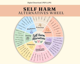 Self Harm Alternatives Coping Skills Wheel for teens, mental health poster for therapist and counselor office, emotional regulation tool