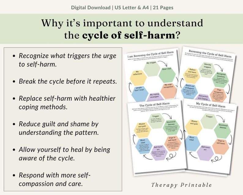 May include: A digital download titled "Why it's important to understand the cycle of self-harm?" with bullet points outlining key steps. The image includes diagrams illustrating the cycle of self-harm and how to reverse it. The text "Therapy Printable" is at the bottom.