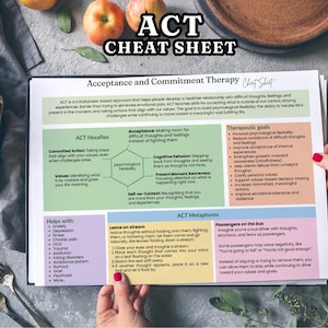 May include: A white paper document titled Acceptance and Commitment Therapy Cheat Sheet. The layout features green, orange, purple, yellow, and blue sections detailing the ACT Hexaflex, therapeutic goals, and metaphors with black text.