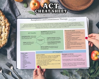 Acceptance and commitment therapy cheat sheet for therapist, psychologist and social workers, psychotherapy intervention reference sheet
