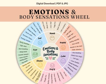 Emotions & Body Sensations Wheel for teens, mental health poster for therapist office, Somatic Therapy and Trauma Informed Tool
