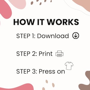 Puede incluir: Gr&aacute;fico con el texto "HOW IT WORKS" e instrucciones: Descargar, Imprimir y Presionar. Los pasos est&aacute;n numerados e incluyen iconos para mayor claridad. El fondo es de color crema con formas abstractas.