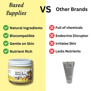 May include: A comparison chart highlighting the differences between Based Supplies Tallow & Honey Balm and other brands. Based Supplies is shown to be made with natural ingredients, biocompatible, gentle on skin, and nutrient rich. Other brands are shown to be full of chemicals, endocrine disruptors, irritate skin, and lack nutrients. The image also shows a jar of Based Supplies Tallow & Honey Balm and a tube of another brand.