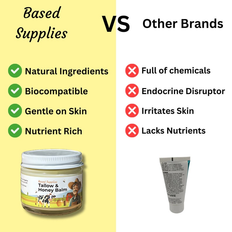 May include: A comparison chart highlighting the differences between Based Supplies Tallow & Honey Balm and other brands. Based Supplies is shown to be made with natural ingredients, biocompatible, gentle on skin, and nutrient rich. Other brands are shown to be full of chemicals, endocrine disruptors, irritate skin, and lack nutrients. The image also shows a jar of Based Supplies Tallow & Honey Balm and a tube of another brand.