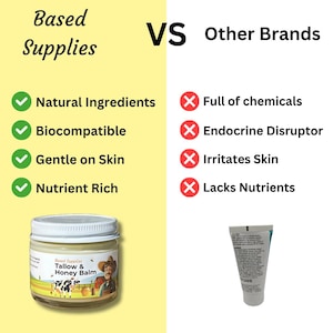 Pode incluir: Um gr&aacute;fico de compara&ccedil;&atilde;o que destaca as diferen&ccedil;as entre o b&aacute;lsamo Tallow & Honey Balm da Based Supplies e outras marcas. O b&aacute;lsamo Based Supplies &eacute; feito com ingredientes naturais, &eacute; biocompat&iacute;vel, suave para a pele e rico em nutrientes. Outras marcas est&atilde;o cheias de produtos qu&iacute;micos, disruptores end&oacute;crinos, irritam a pele e carecem de nutrientes. A imagem mostra um frasco de b&aacute;lsamo Tallow & Honey Balm da Based Supplies e um tubo de outra marca.