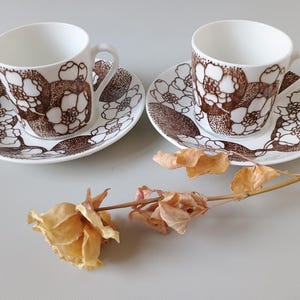 Swedish souvenirs - Etsy 日本