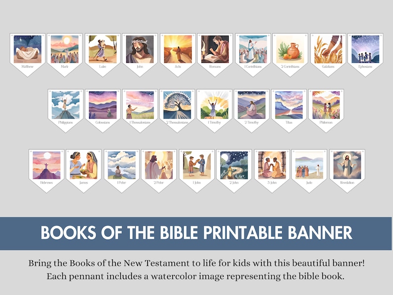 New Testament Books of the Bible Banner: Watercolor Sunday School Decor ...