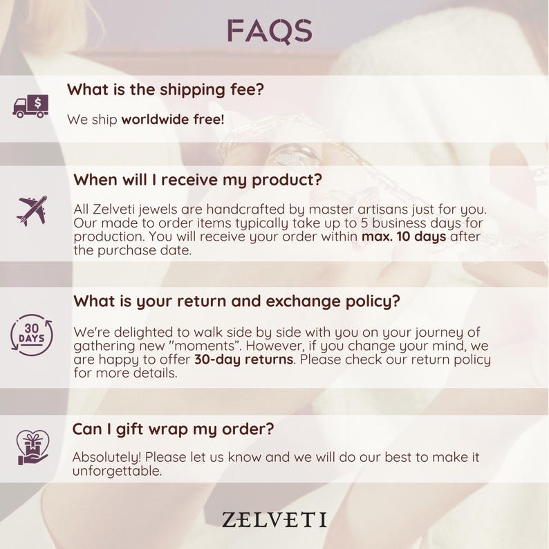 May include: A graphic titled "FAQS" with questions about shipping, delivery, returns, and gift wrapping. The text includes "ZELVETI" at the bottom. Icons of a truck, airplane, 30-day return badge, and gift box are included.