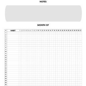 A Digital habit tracker journal displaying options for daily, weekly, and monthly habit tracking. Suitable to use with the goodnotes app or as a printable pdf